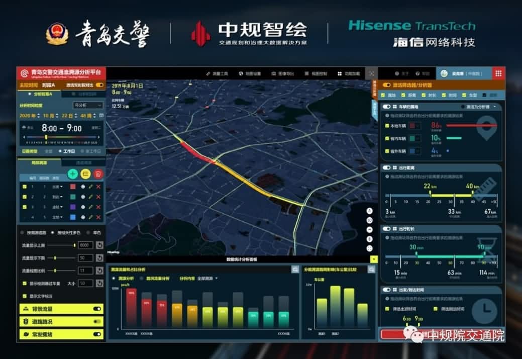 溯源车迹，智慧警勤——Ezpay位置大数据助力青岛交警交通流溯源平台建设